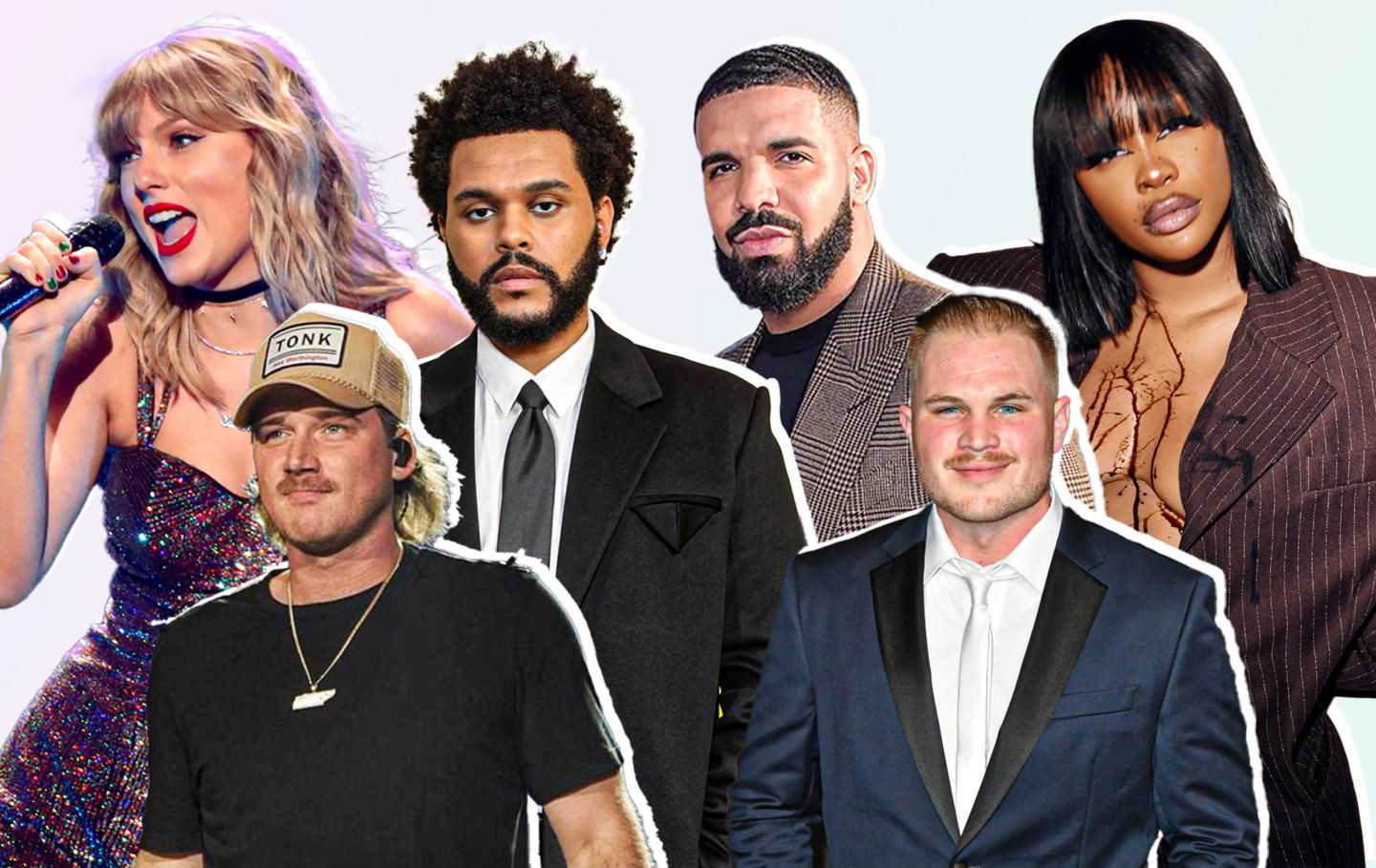 Billboard Music Awards 2023: Taylor Swift Dominates Again; Full List