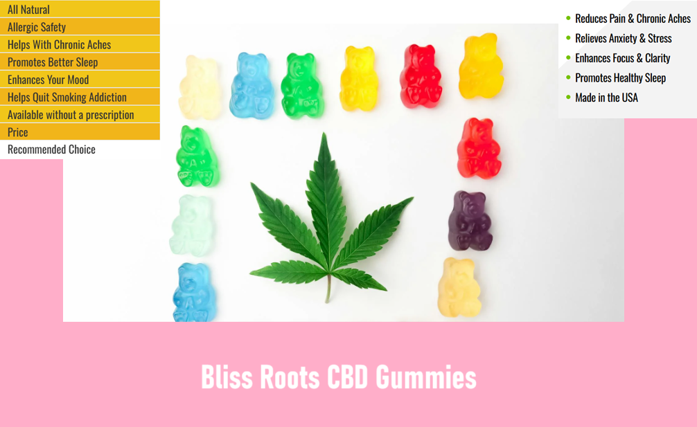 Bliss Roots CBD Gummies