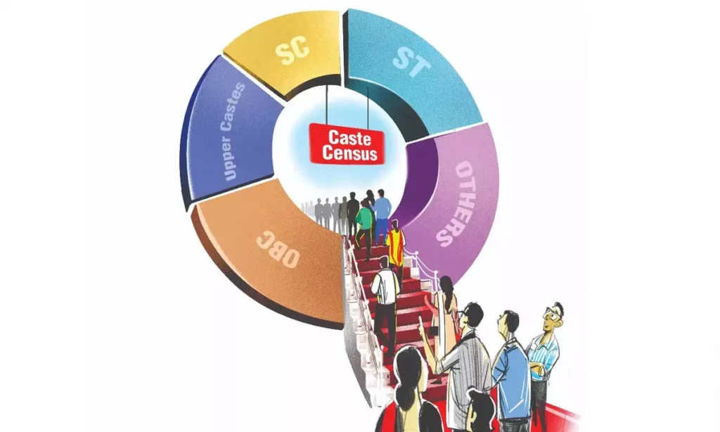 What is Caste Census? Is it Good or Bad?